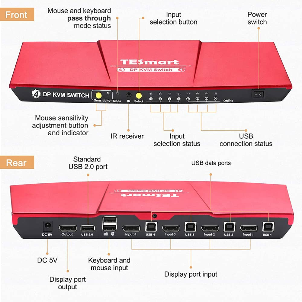 Przełącznik DP KVM Switch 4-portowy 4K 60Hz 4:4:4 PKS0401A10 TESmart