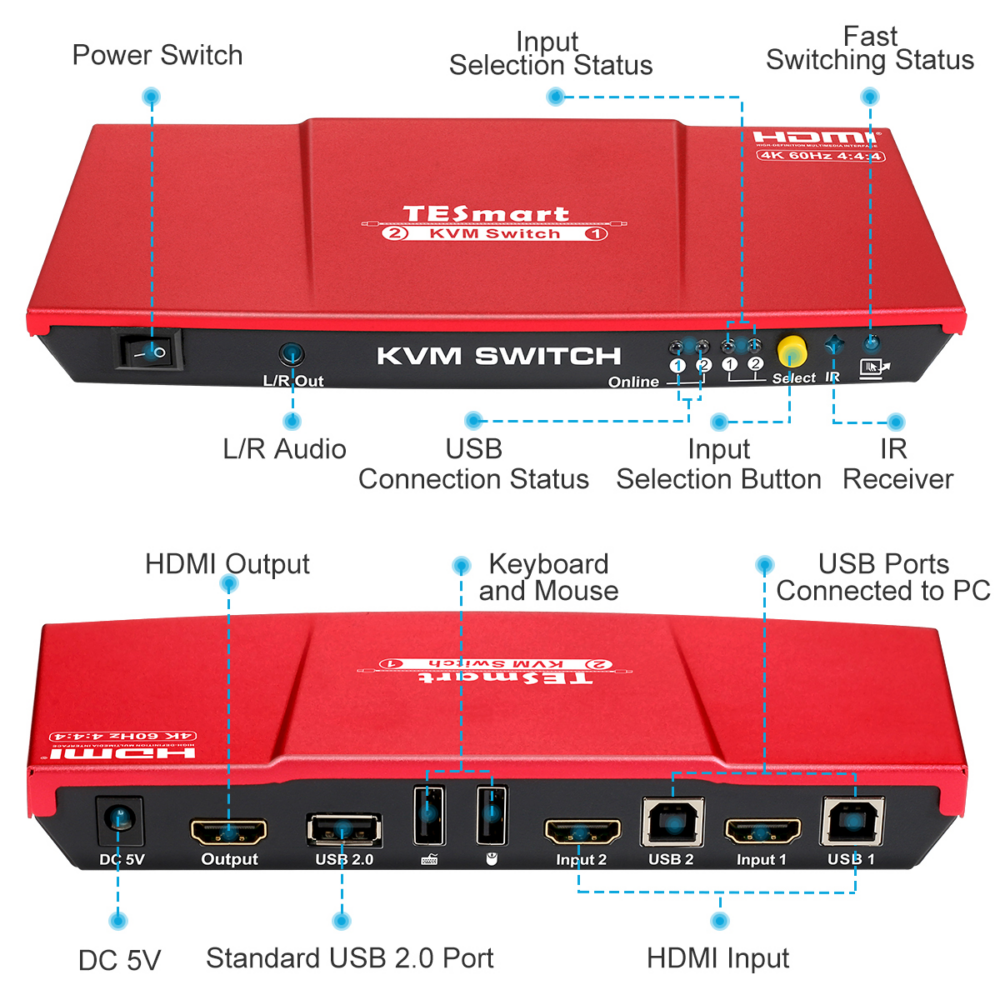 2-portowy przełącznik KVM HDMI switch TESmart 4K 60Hz czerwony