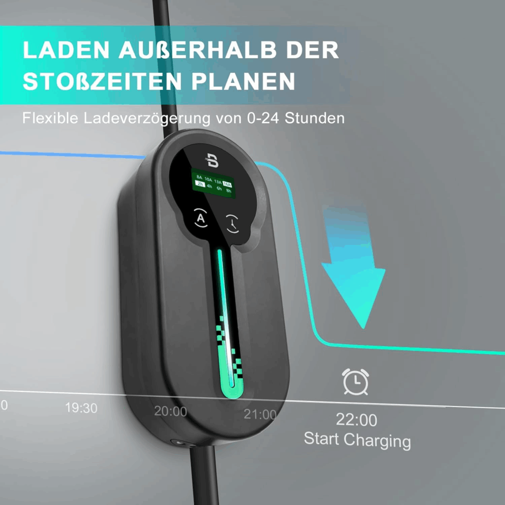 Ładowarka samochodowa Portable EV 3,68 KW