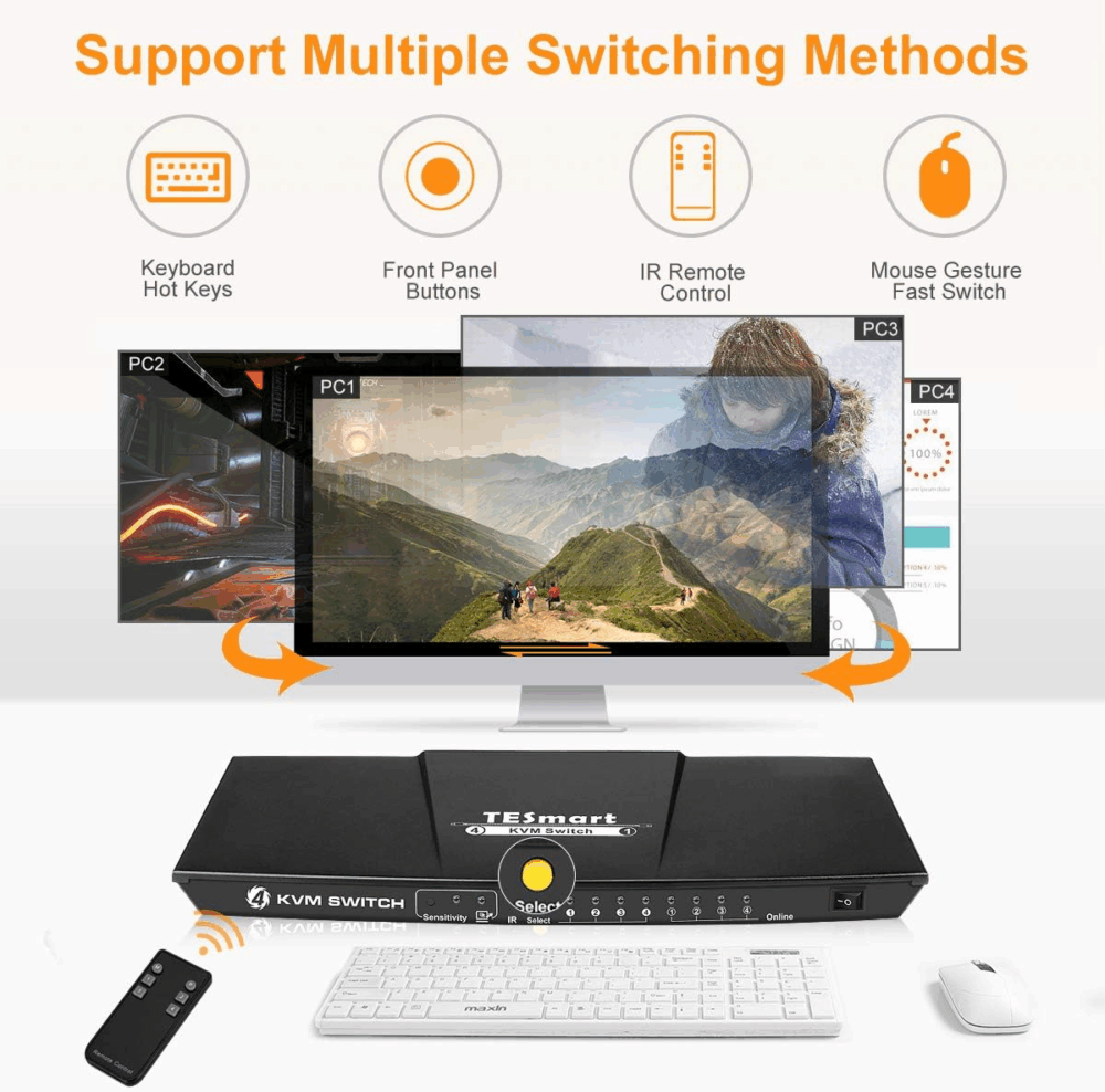 TESmart KVM Switch HDMI 4K, przełącznik 4w1, pilot, 2 kable