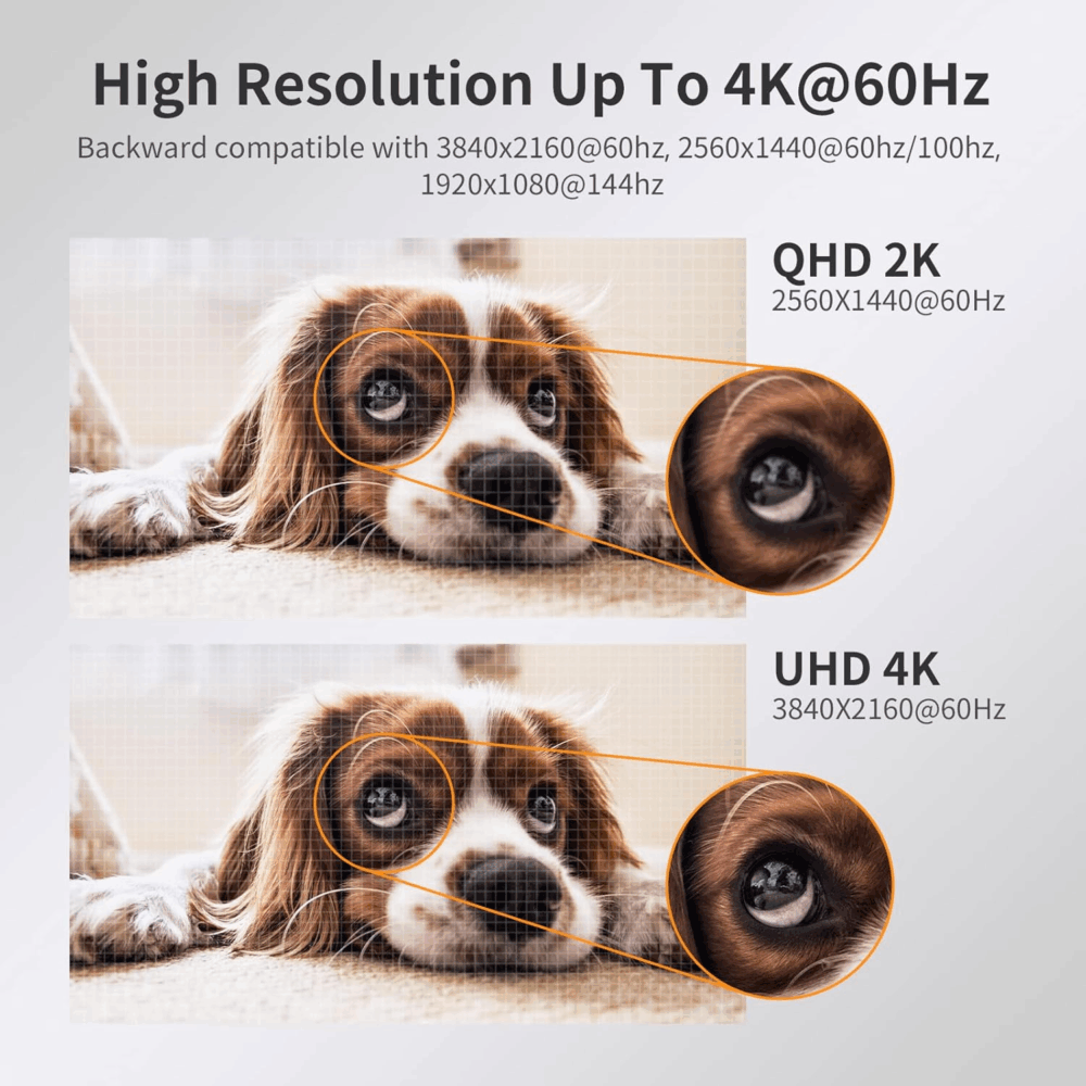 TESmart Przełącznik HDMI KVM, 4K 60 Hz, 2w1, z kablem × 2