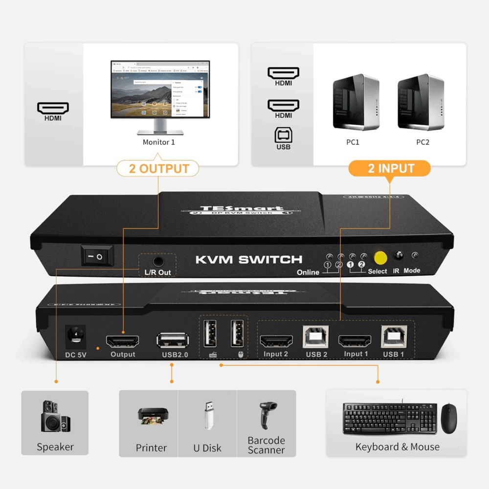 TESmart Przełącznik HDMI KVM, 4K 60 Hz, 2w1, z kablem × 2